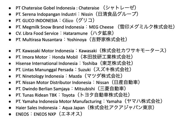ジャカルタフェア2023年に出店した日本企業