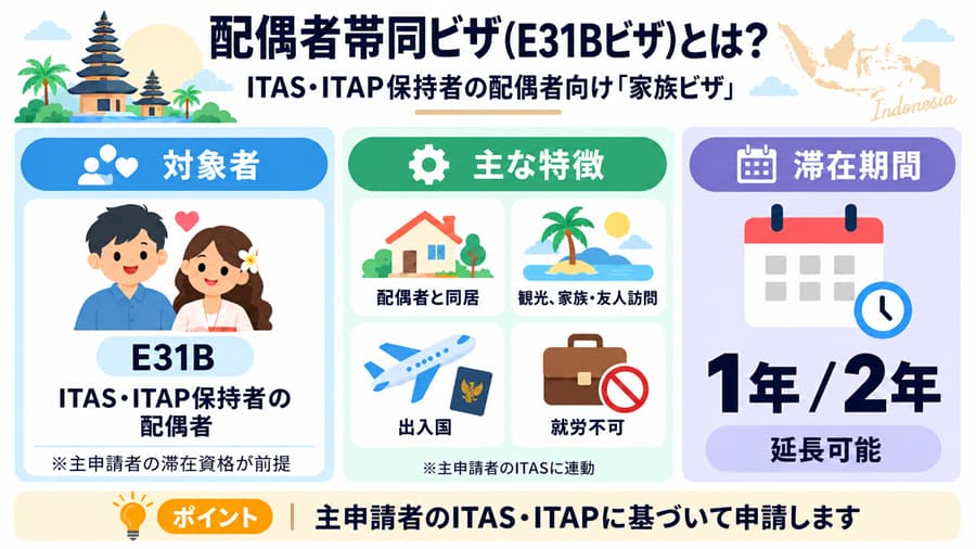 配偶者帯同ビザ(E31Bビザ)の主な特徴
