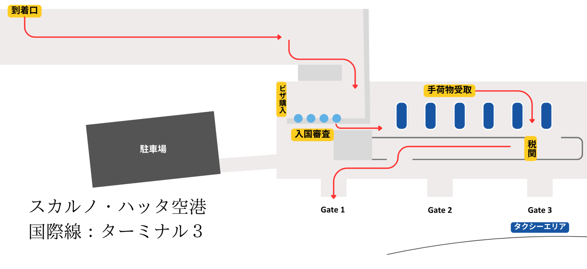 スカルノ・ハッタ空港